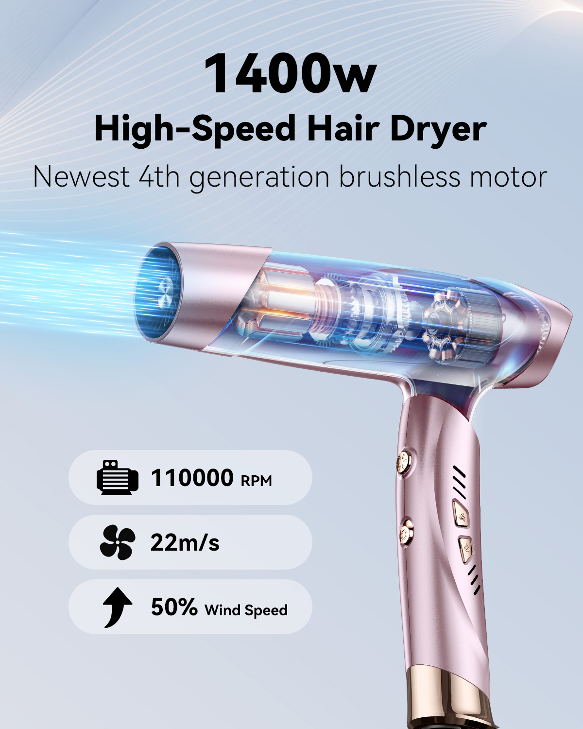 Ion Neutralizing High-Speed Hair Dryer
