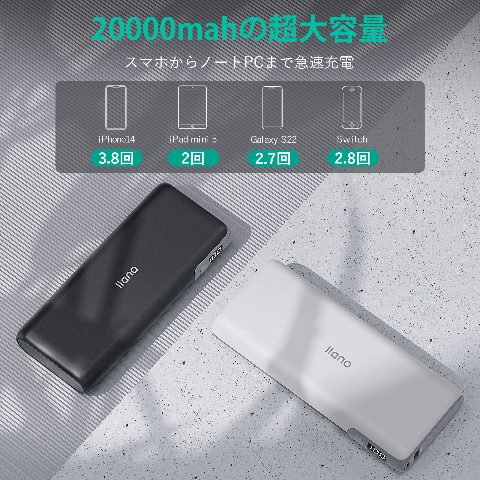 65W 20000mAh モバイルバッテリー