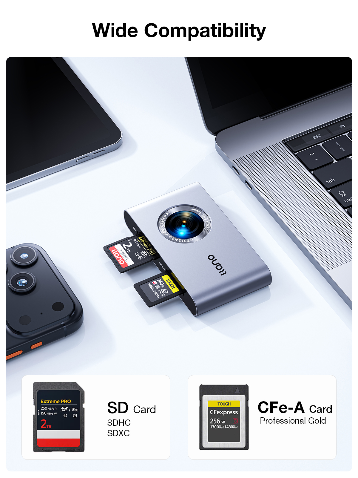 llano R501 CFexpress Type A/SD 4.0 Card Reader, USB 3.2 Gen 2 (10Gbps) High-Speed CF express Card Reader