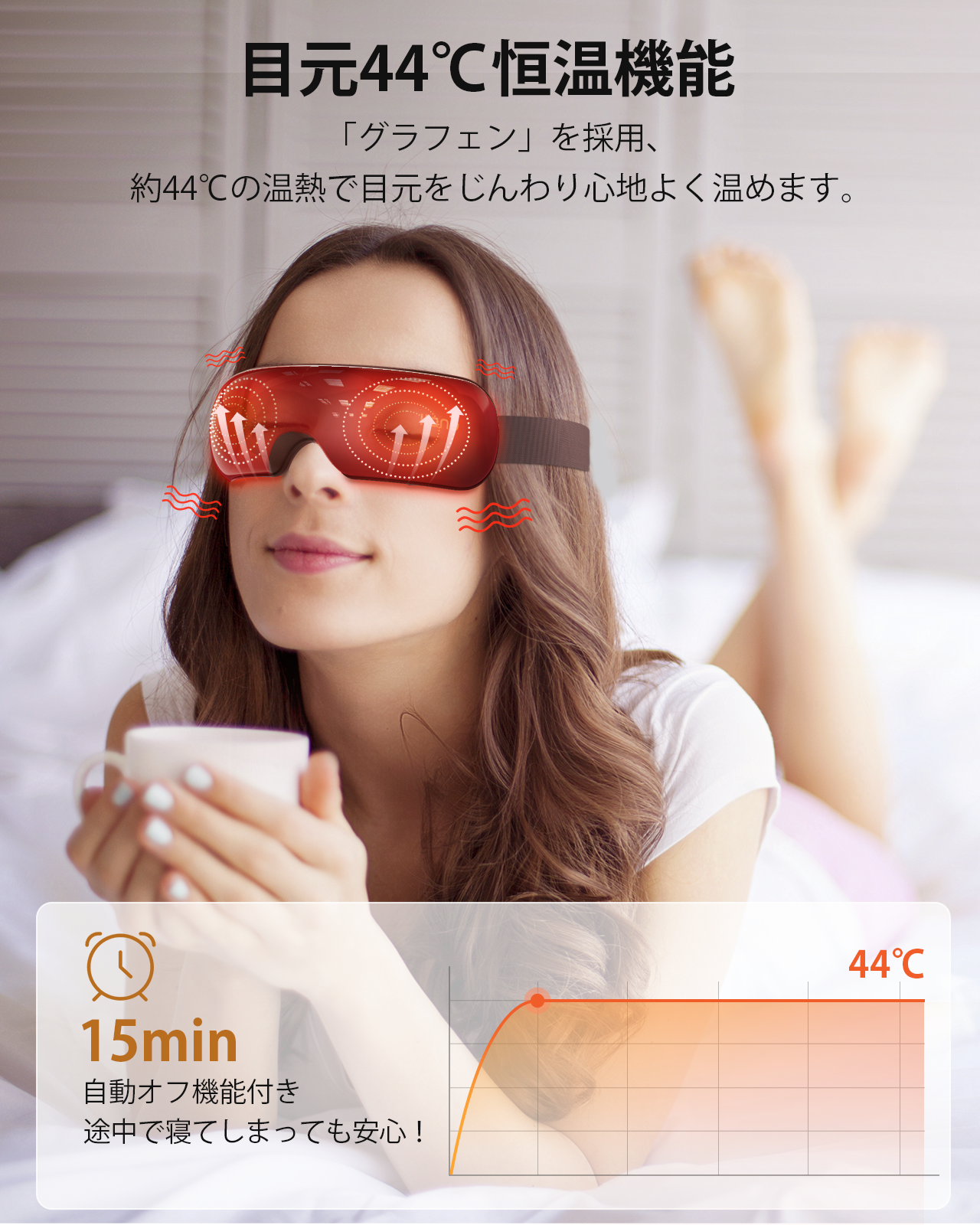 可視式アイウォーマー-Shenzhen lvjuneng Technology Development Co 