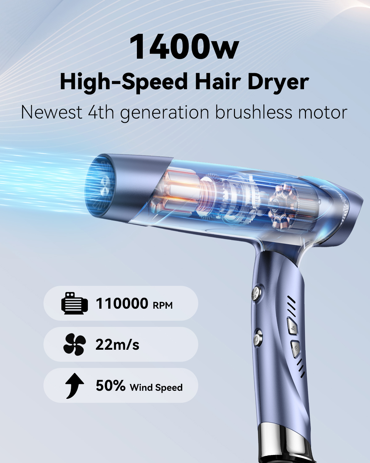 Ion Neutralizing High-Speed Hair Dryer