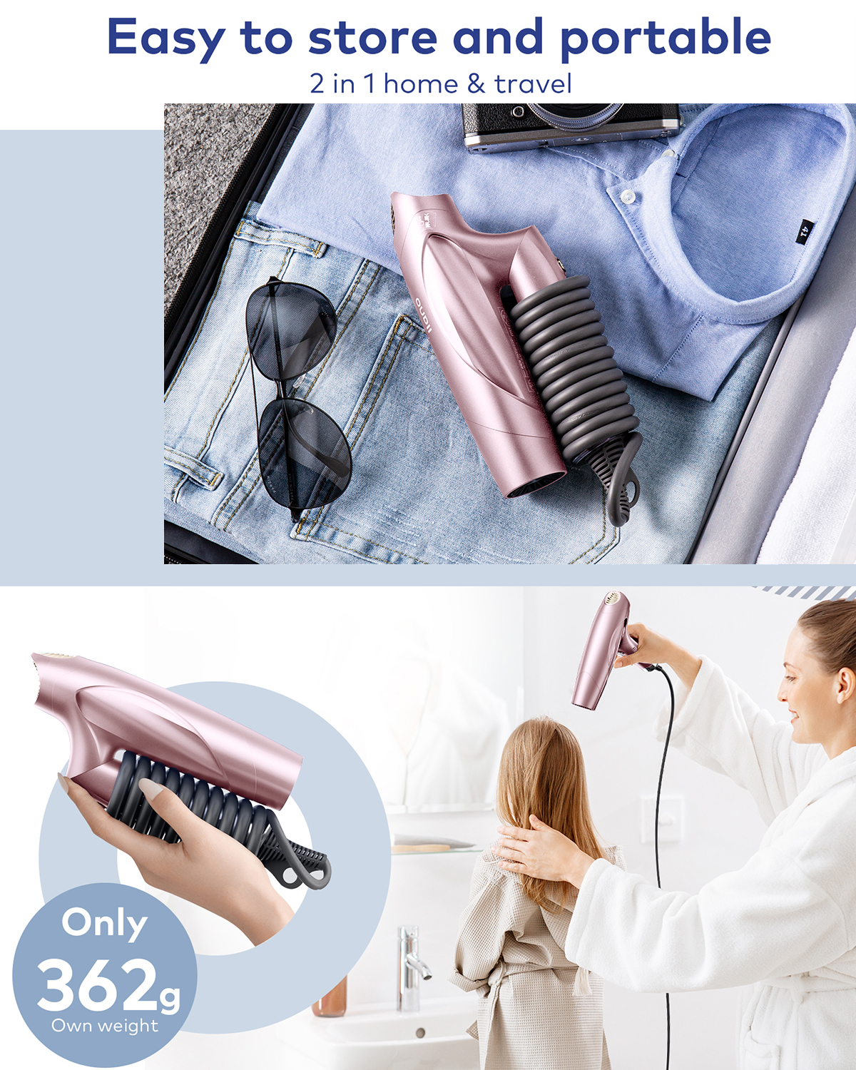 Ion Neutralizing High-Speed Hair Dryer