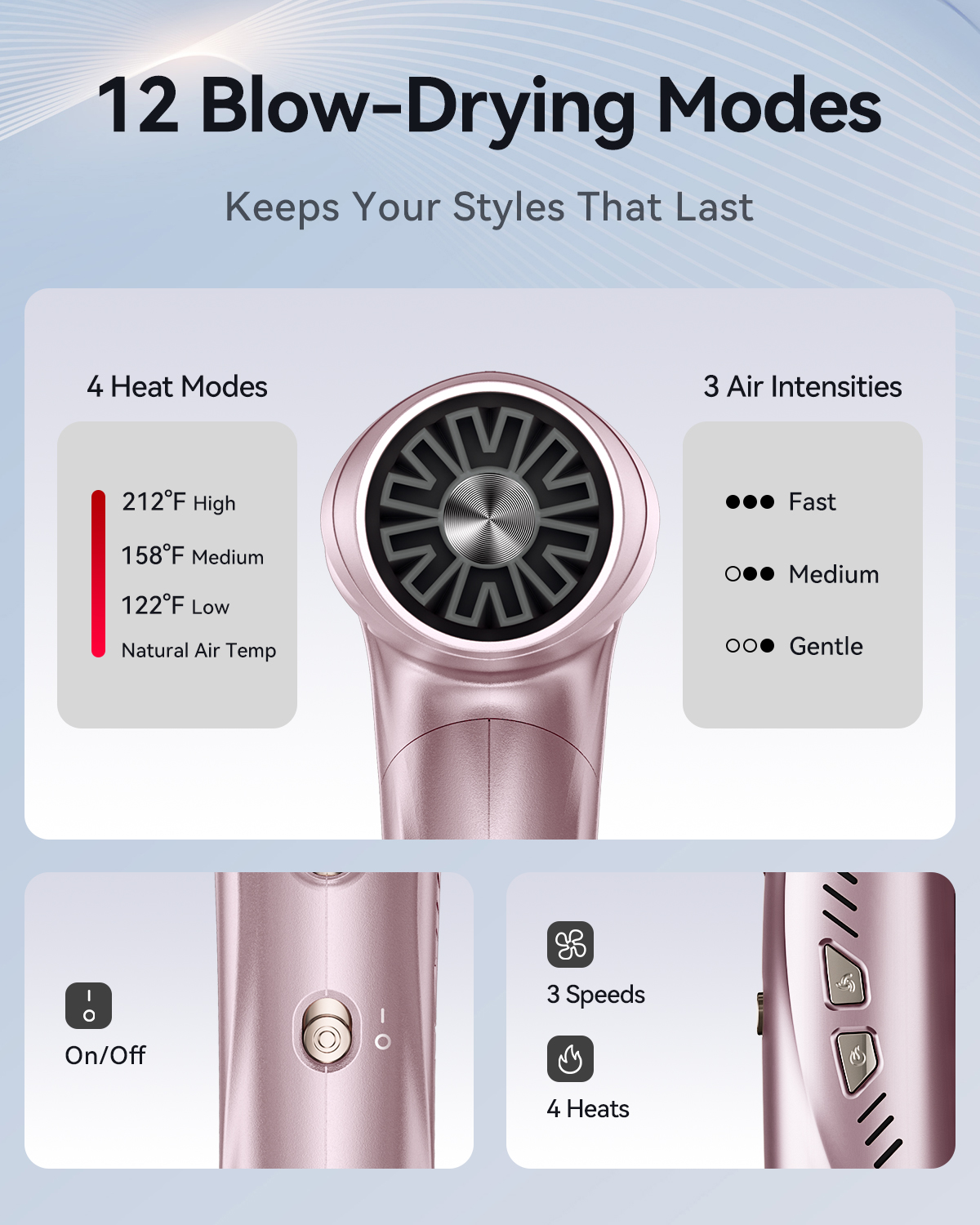 Ion Neutralizing High-Speed Hair Dryer