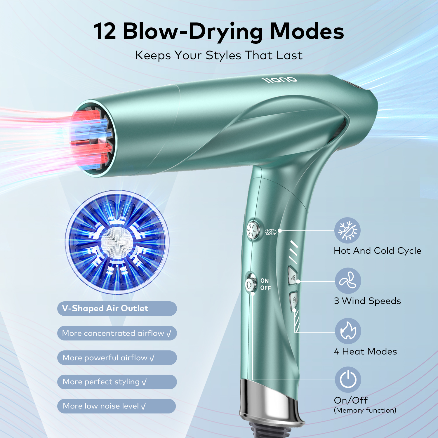 Ion Neutralizing High-Speed Hair Dryer Set