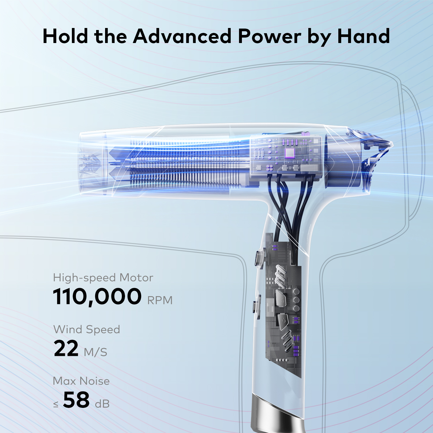 Ion Neutralizing High-Speed Hair Dryer Set