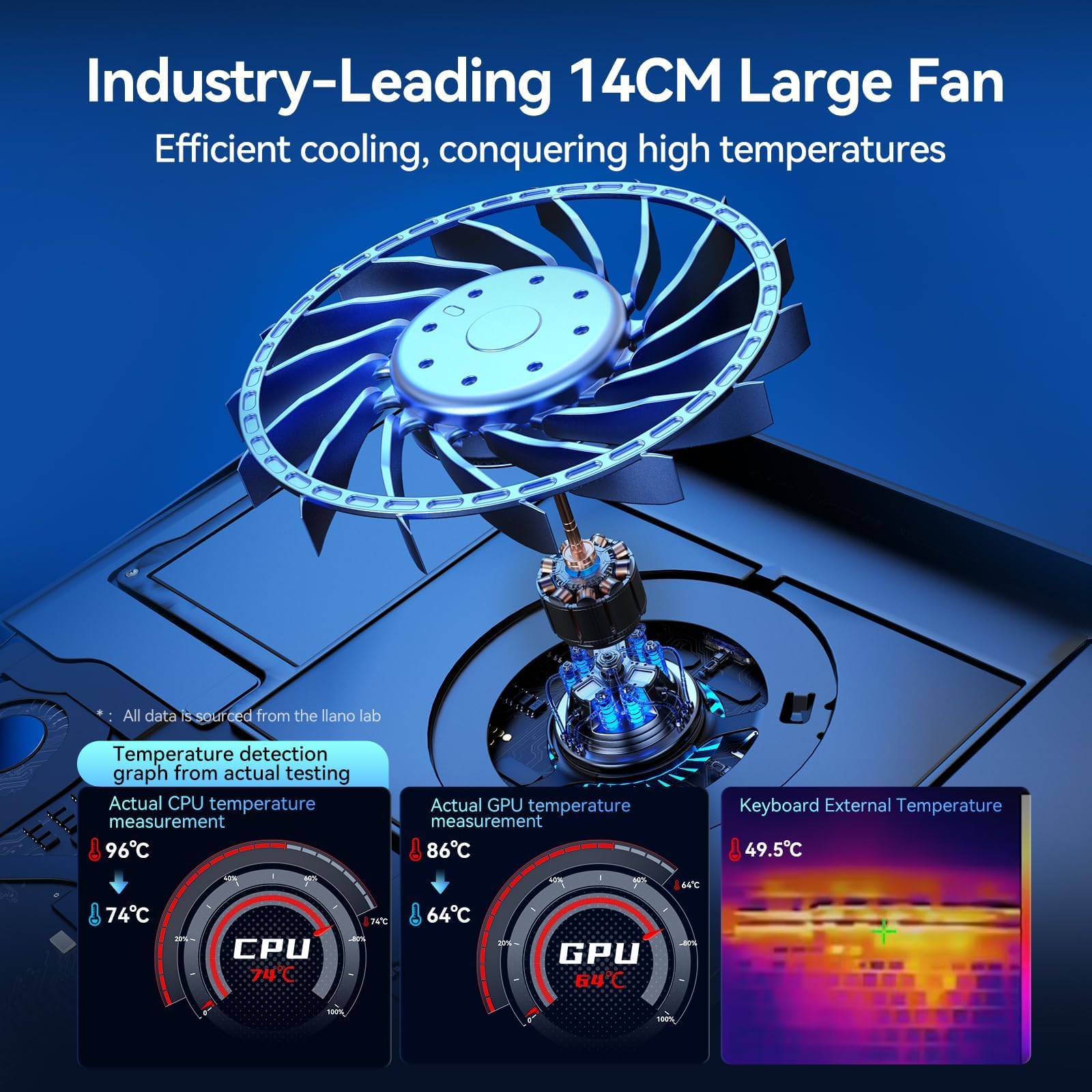 Gaming Laptop Cooling Pad