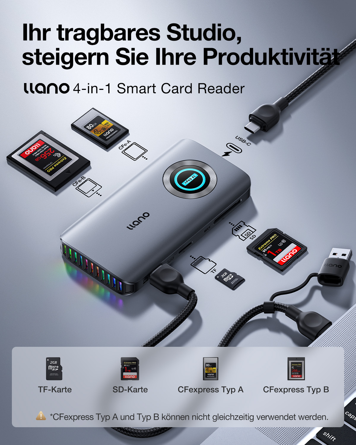 llano R604 CFexpress Typ-A/B Kartenleser mit RGB, USB 3.2 Gen 2 (10Gbps) 4-in-1 TF/Micro SD Kartenleser Adapter