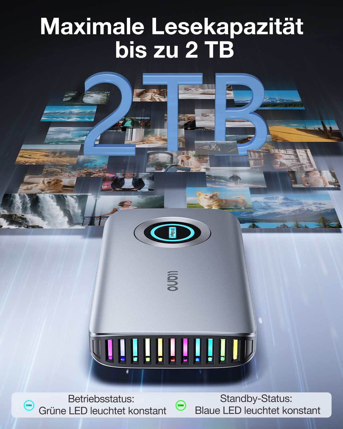 llano R604 CFexpress Typ-A/B Kartenleser mit RGB, USB 3.2 Gen 2 (10Gbps) 4-in-1 TF/Micro SD Kartenleser Adapter